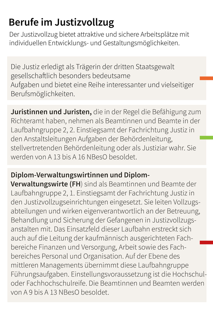 leer1