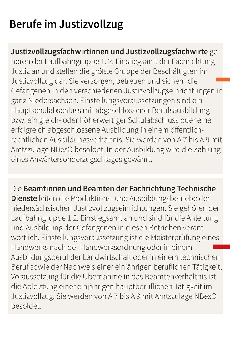 leer1